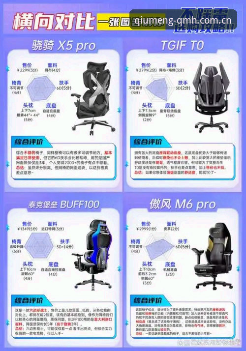 球盟会体育官网对比 球盟会体育官网对比分析教程:如何选择最适合你的平台版本
